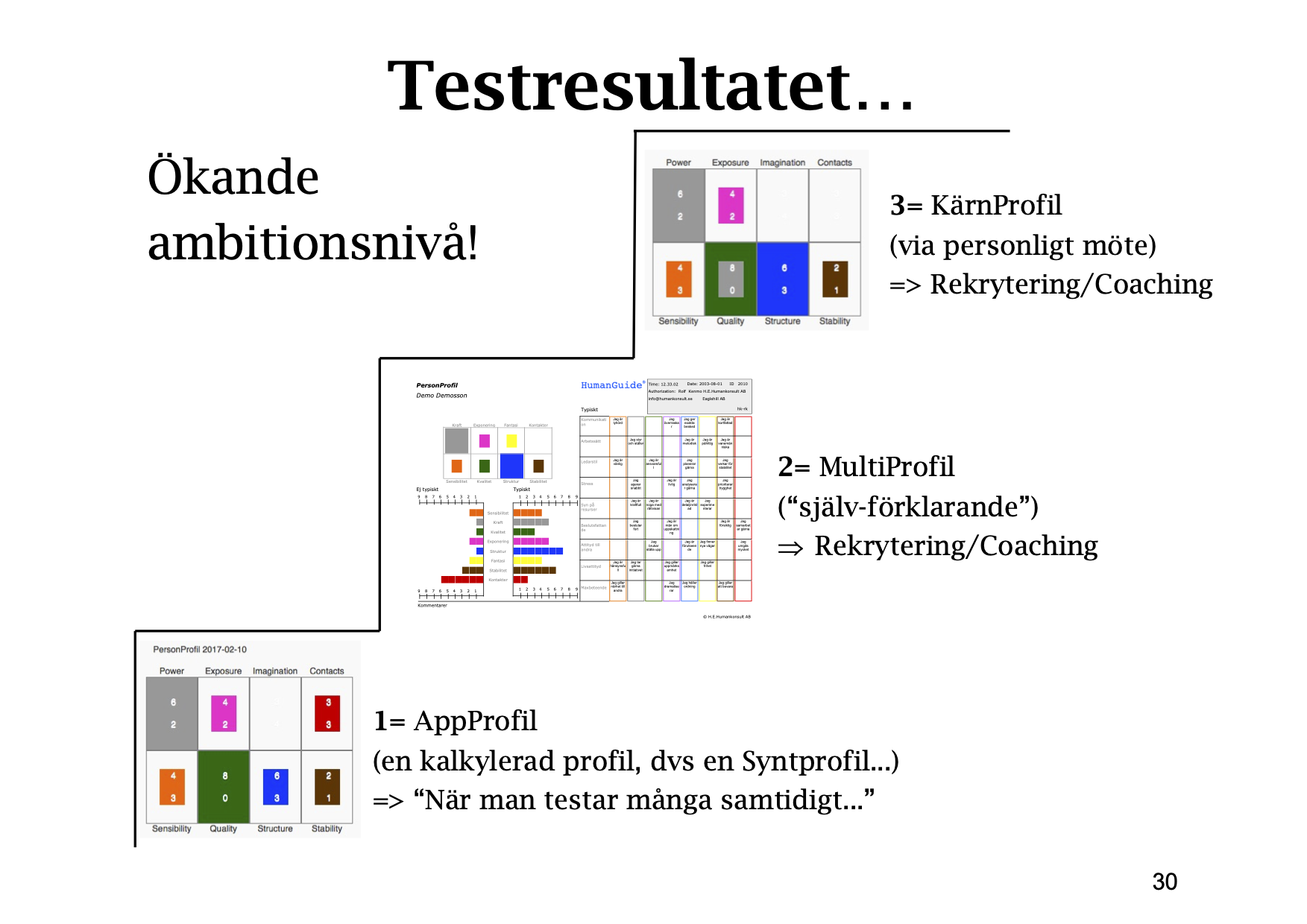 HG Presentation Basic 3 ResultLevels se